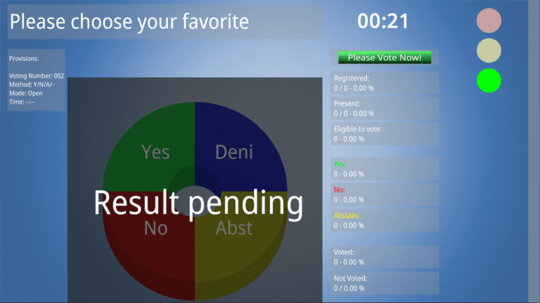 Voting process in live mode